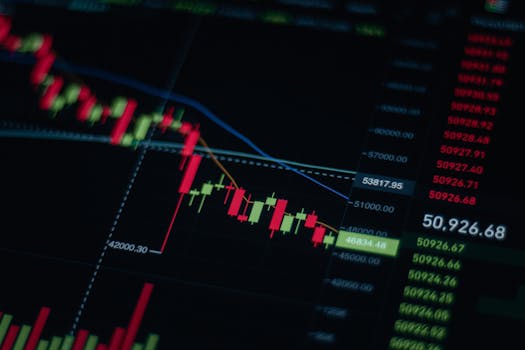 QuickBooks dashboard with financial graphs