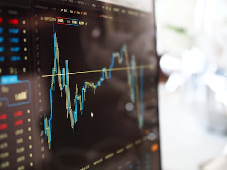 investment growth chart