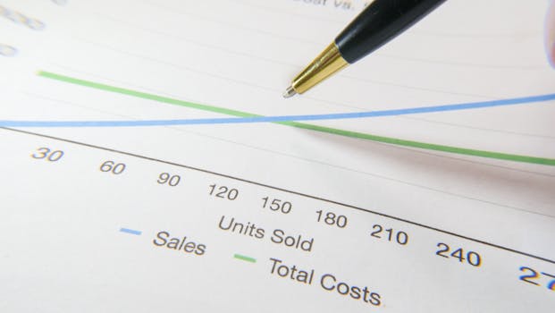 A graph showing growth in a low-cost index fund investment